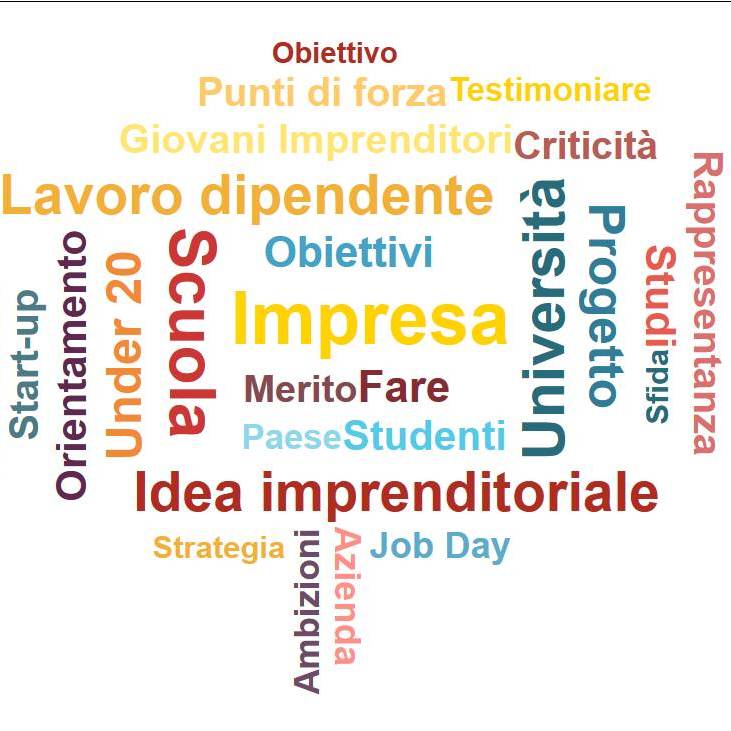 Progetto Scuole GGI - QUADRATA